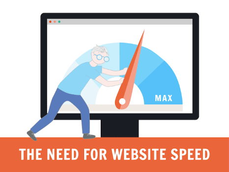 Speed matters - Why successful Shopify merchants care about performance